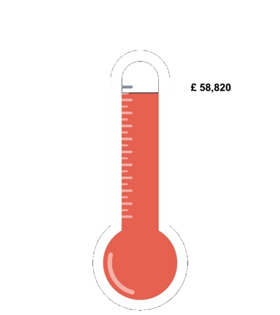 STJ Fundraising-Thermometer 26-10-2022.gif