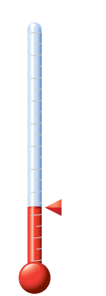 HT Fundraising Thermometer 08-05-2022.gif