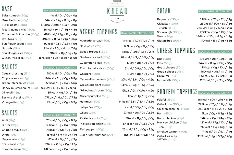 Nutrition table-3.jpg
