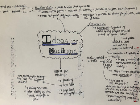 Brainstorming