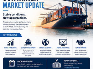 Container Market Update