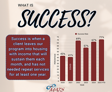 WHAT IS SUCCESS (Full Page) (1).png