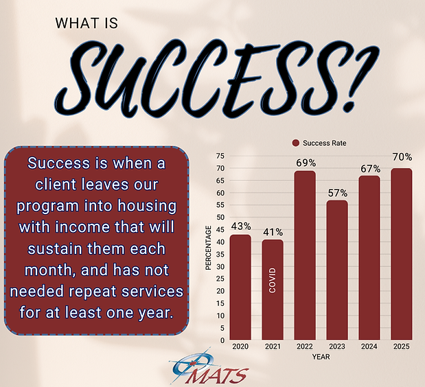 WHAT IS SUCCESS (Full Page) (3).png