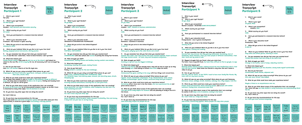 secondary research