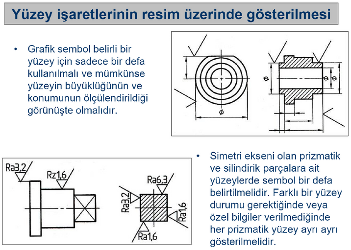 Yüzey Pürüzlülüğü 13