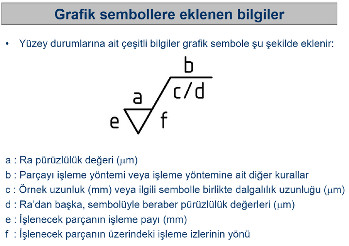 Yüzey Pürüzlülüğü 9