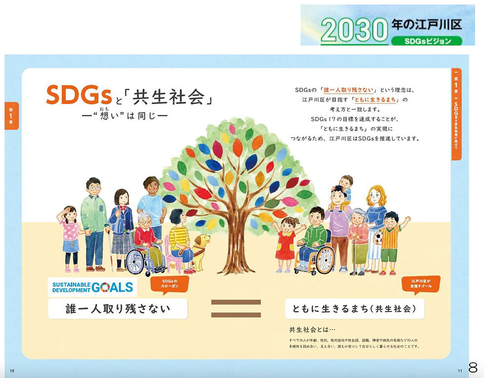 2030年の江戸川区SDGsビジョンより