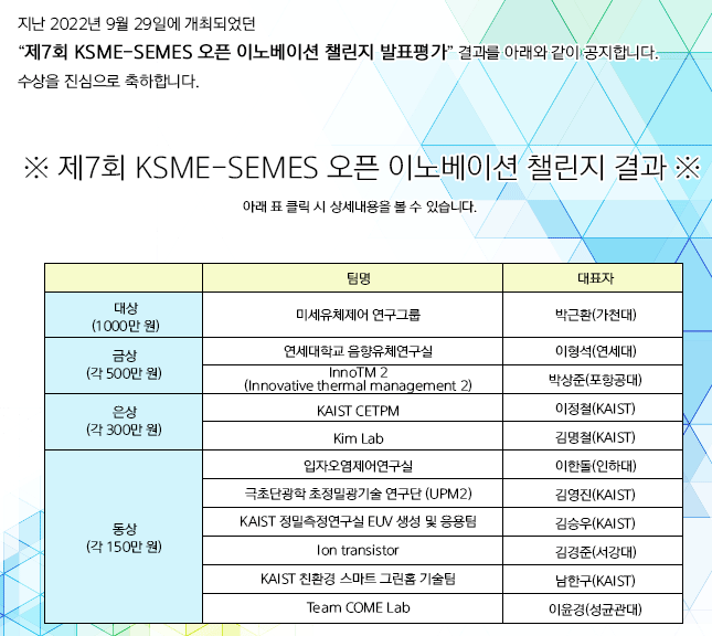 2022.10_Gold Prize in 7th KSME-SEMES Open Innovation Challenge content media