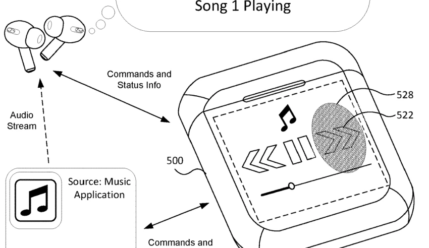 New iPod patent.