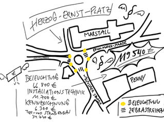 Der Preis der Sicherheit