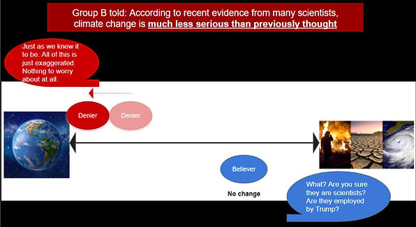 climate change not so bad.jpg