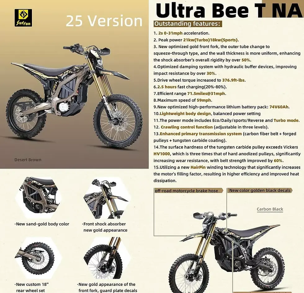 Miniature : Sur-Ron Ultra Bee 2 / 2025 TECHNIQUES