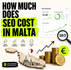 How Much Does SEO Cost in Malta?