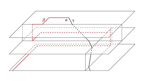 Research picture Morse topology 2019.jpg