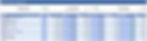 Bourse Direct, PEA, Bourse, investir