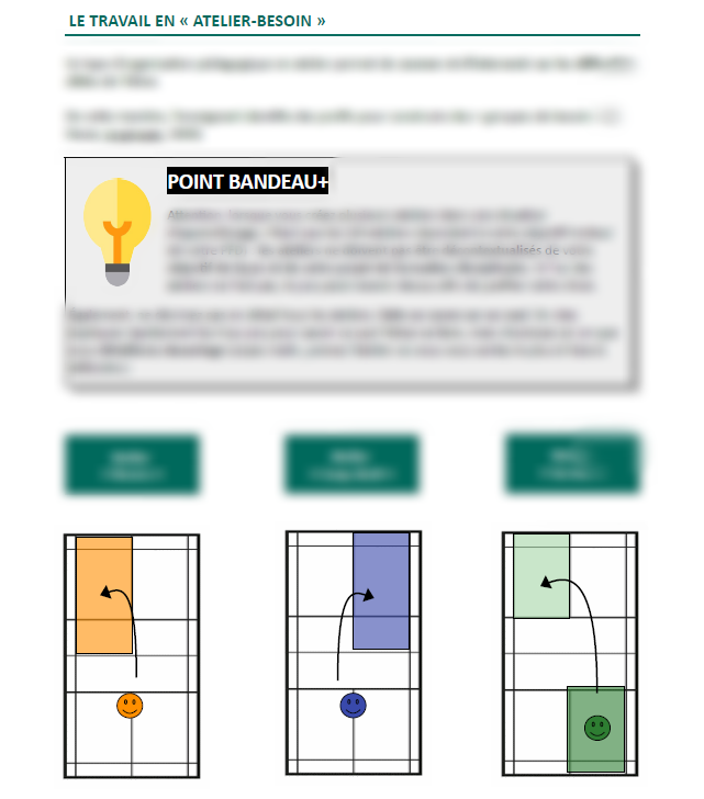Miniature : Badminton