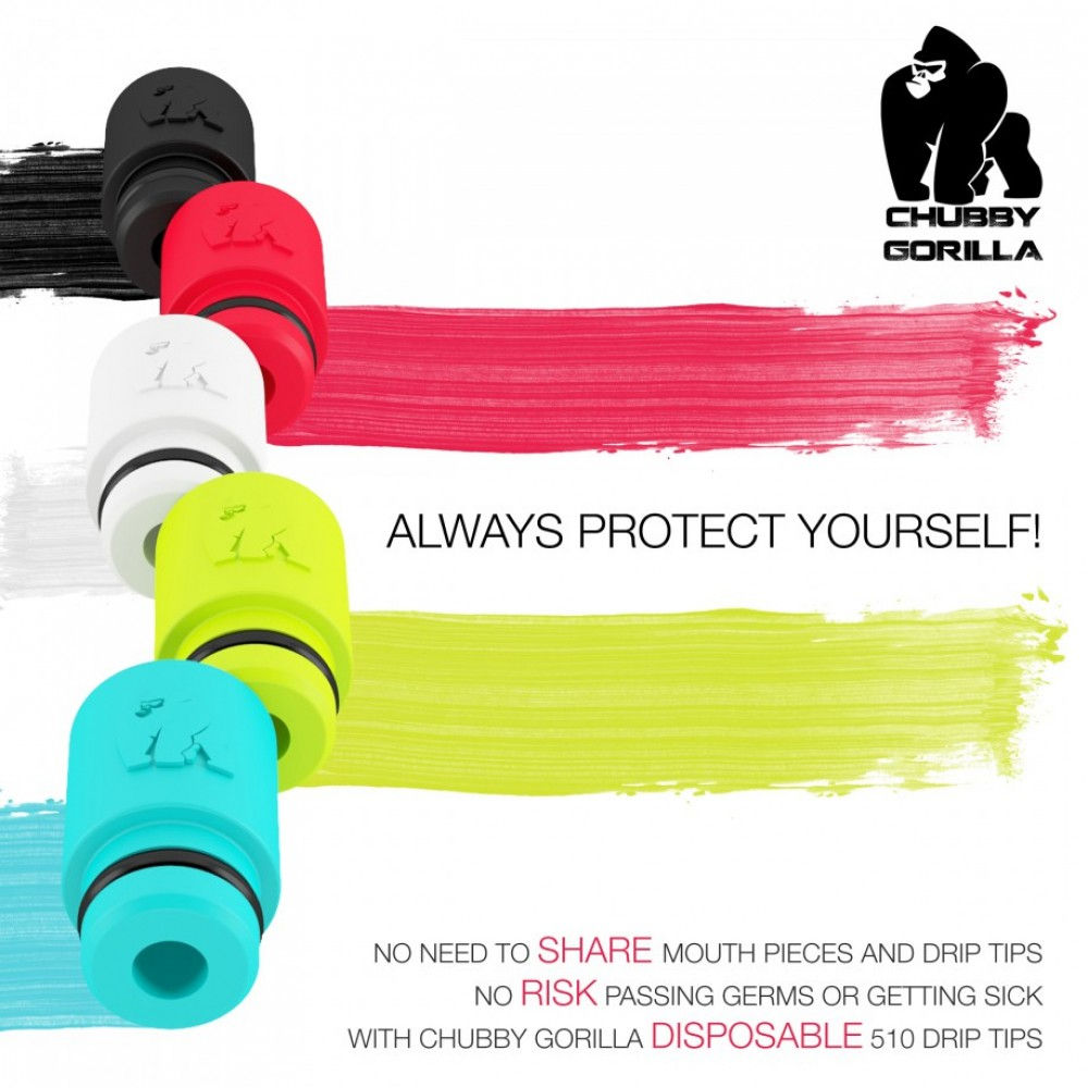 Puntas de silicón intercambiables Chubby Gorilla