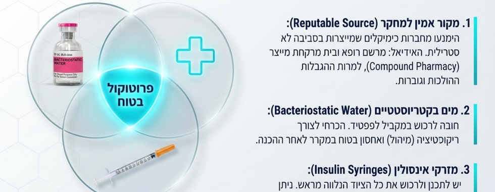 10 הטעויות הנפוצות ביותר בשימוש בפפטידים (וכיצד להימנע מהן)