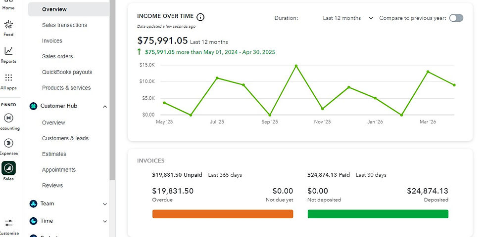 Quickbooks online image