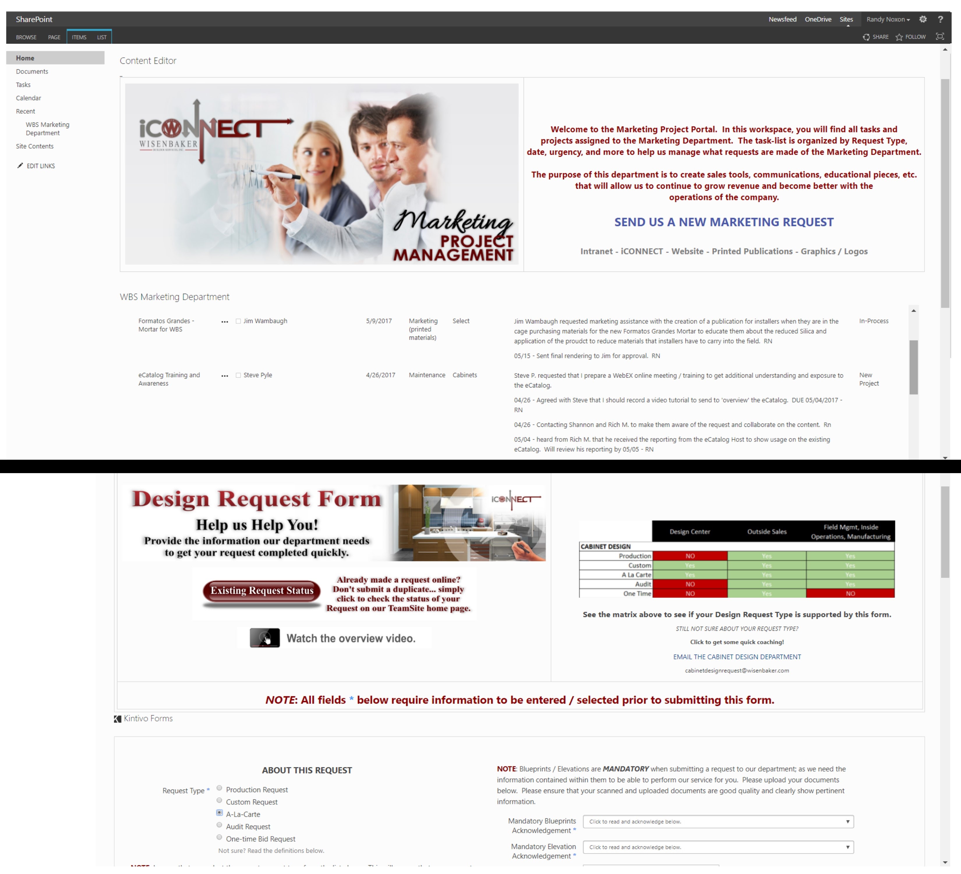 Project Management Communications