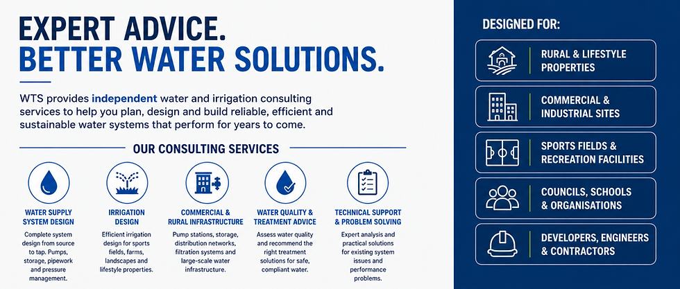 Irrigation & Water Consulting