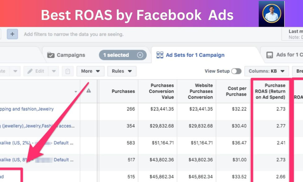 facebook-and-instagram-ads-campaign-manager-run-fb-ads-campaign-2