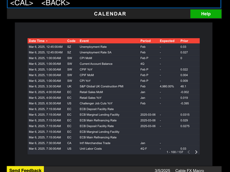 📆Thursday Docket Session: Sweden CPI, ECB, U.S. Jobless Claims