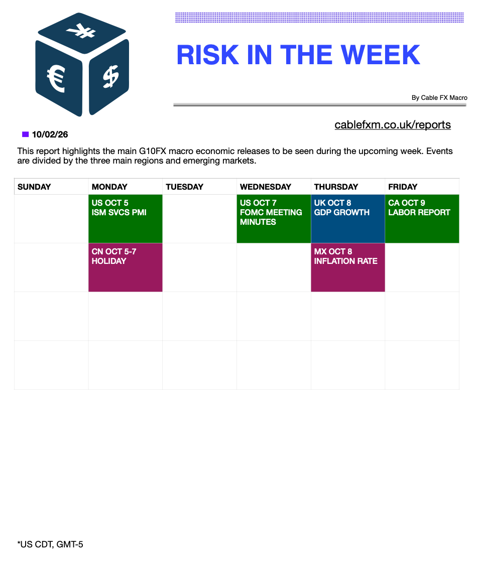 ⚠️❗️Cable FX Macro Weekly Note: ISM Svcs, FOMC Minutes, Mexico Inflation