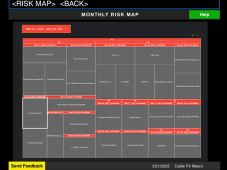 ⚠️❗️Macro Catalysts Ahead: Cable FX Macro