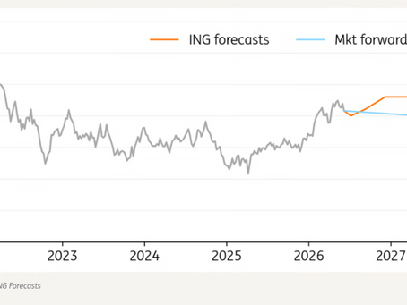 📝Hold Optimistic AUD Outlook Despite Fed Tightening: ING 