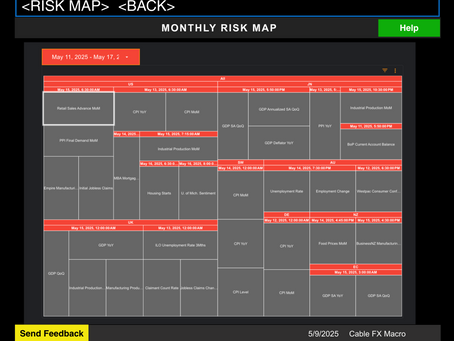 ⚠️❗️U.S. Inflation, U.K. Employment, Japan GDP Ahead: Cable FX Macro