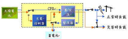 p6-1-8.jpg
