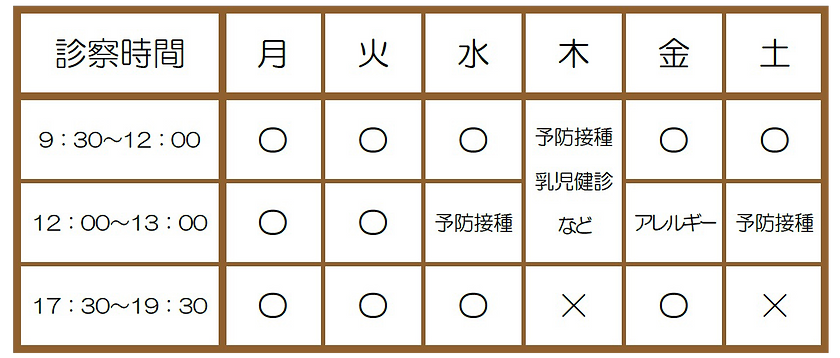 診察時間表