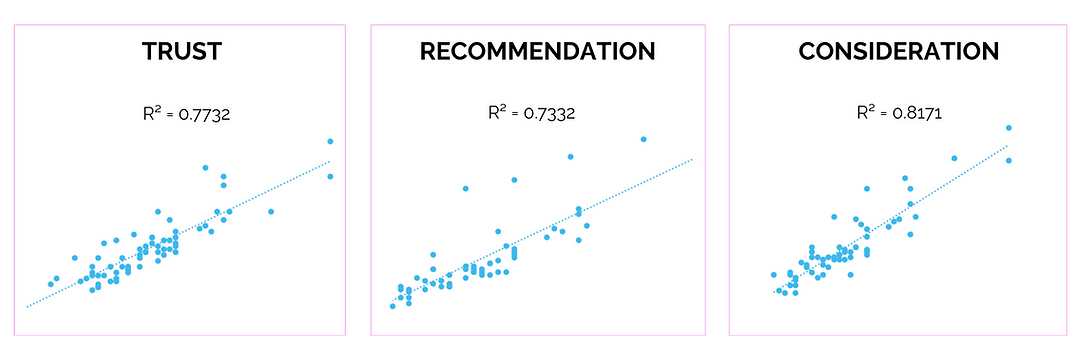 Signal SEM for White Paper (7).png
