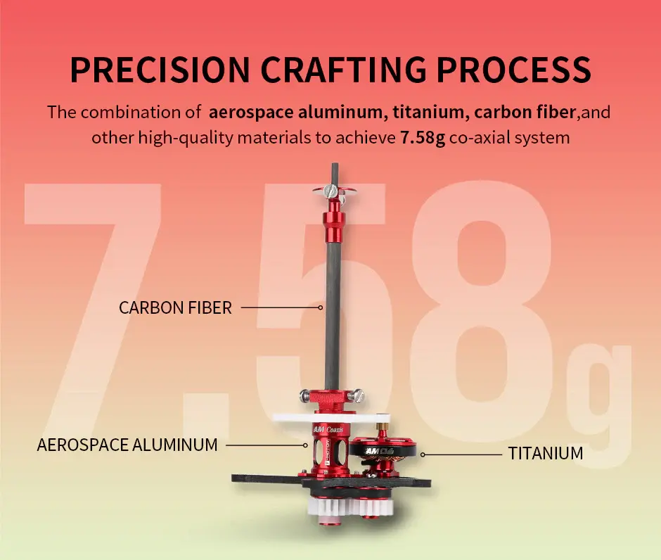 Miniatyrbild: T-Motor AM Coaxial thrust system