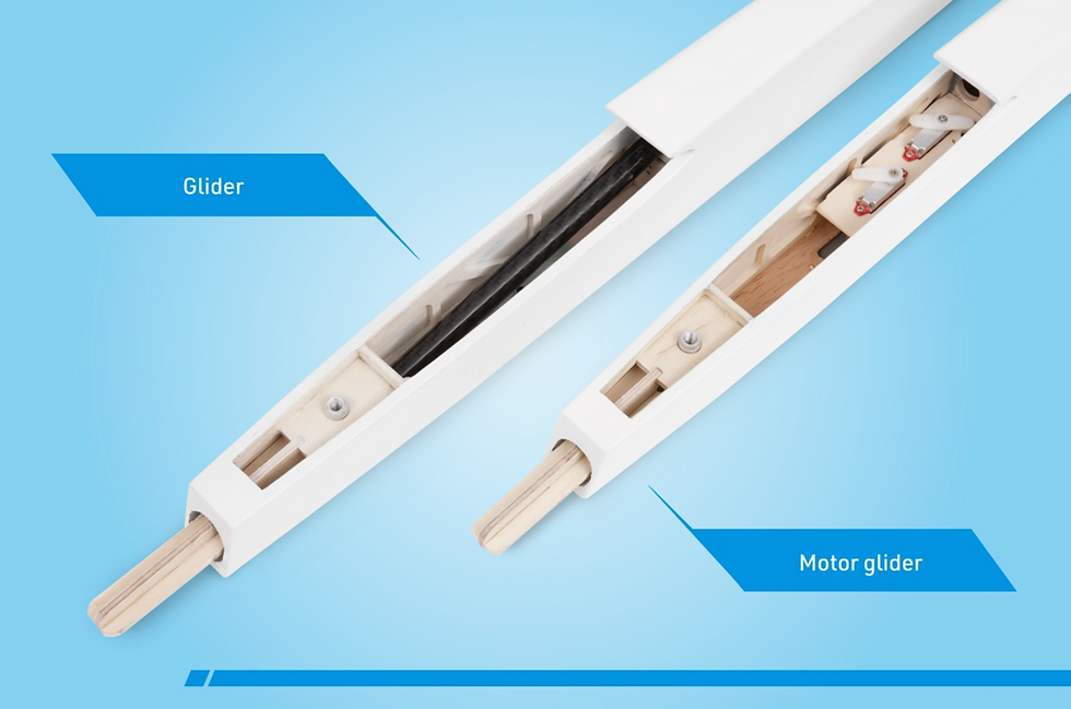 Thumbnail: Kavan Mirai kit