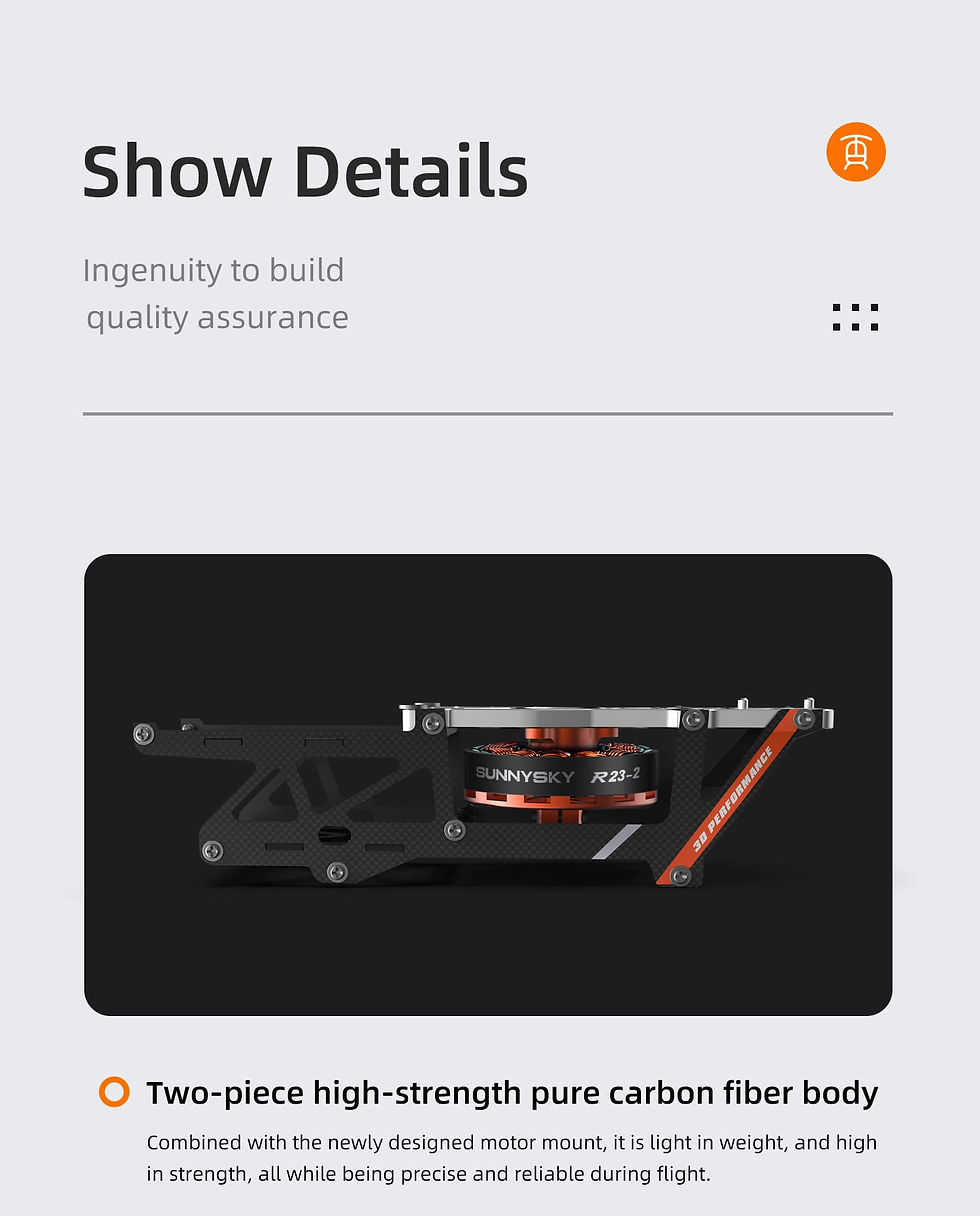 Thumbnail: M1 EVO BNF Orange