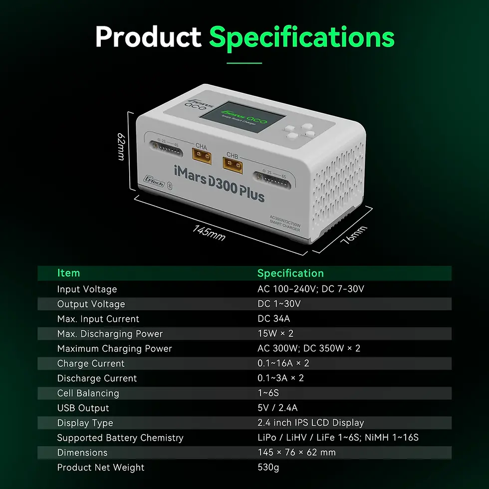 Thumbnail: iMars D300 Plus smart charger