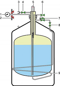 AIR LIQUIDE社,液体窒素,試料運搬用,容器,加圧式,TP