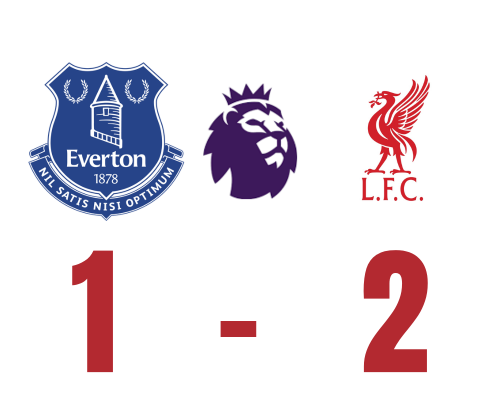 Everton v Liverpool