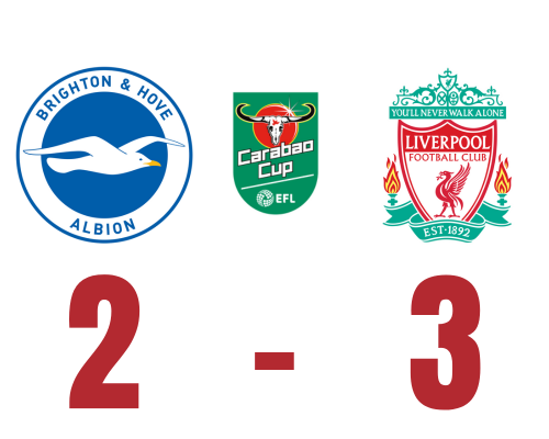 Brighton v Liverpool