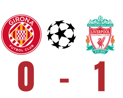 Girona v Liverpool