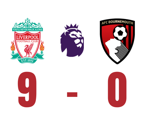 Liverpool v Bournemouth