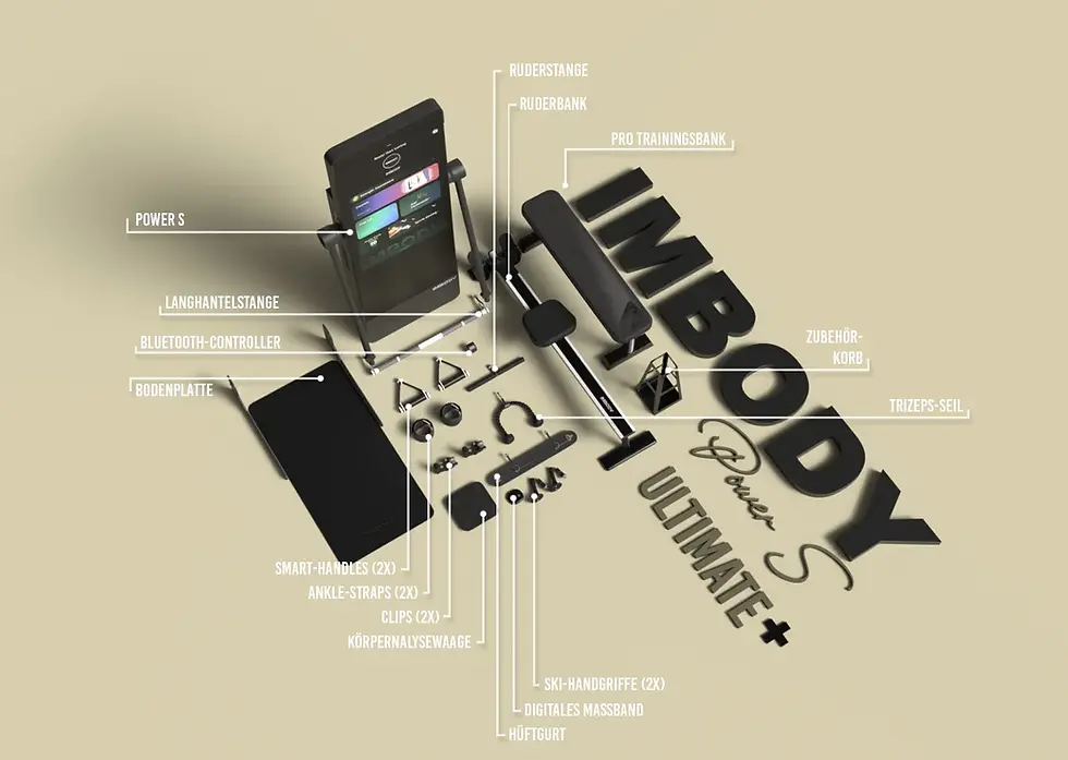 IMBODY_Paket_Pro_+_overlay.webp