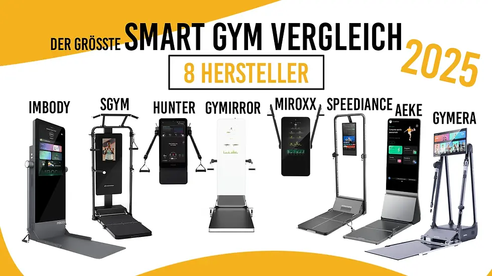 Eine Collage aus insgesamt 8 verschiedenen Smart Home Gyms die miteinander verglichen werden auf weißem Hintergrund mit gelben Akzenten