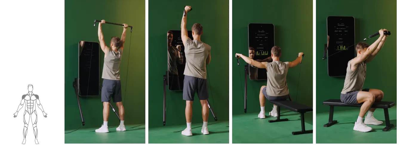 Ein Mann der SPlan Model Y Workouts für den Schulterbereich demonstriert