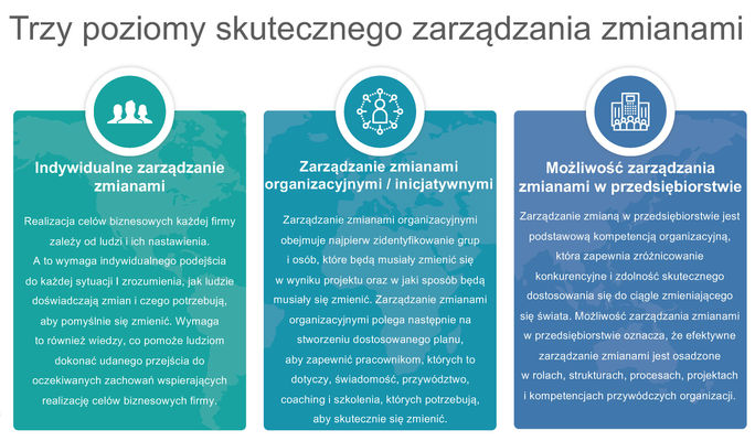 Change Management_16_9.jpg