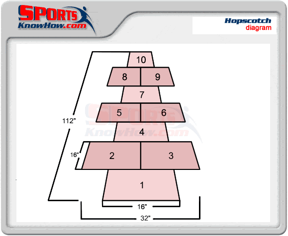 hopscotch-court-dimensions-diagram-lrg.g