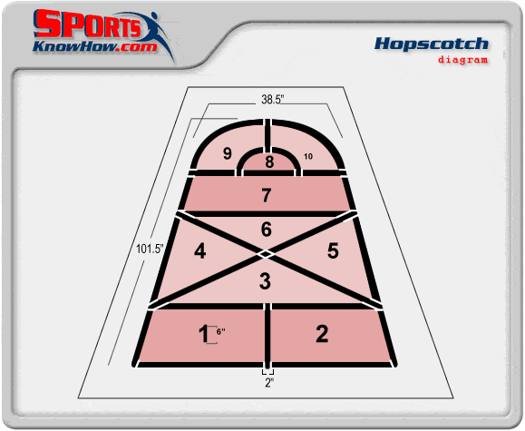 arched-hopscotch-dimensions-diagram-lrg.