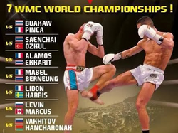 Championnat du monde Muay Thaï